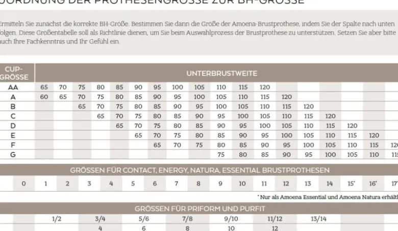 Amoena 392 Natura Light 2A Prothese