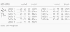 Kniebandage Bort StabiloGen Eco