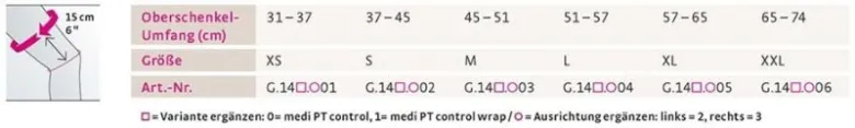 Knieorthese medi PT control