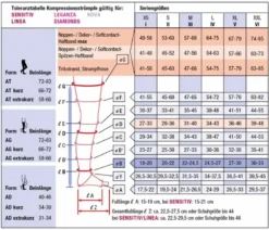 Kompressionsstrümpfe Compressana Diamonds