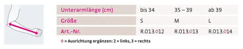 Schulterabduktionsschiene medi SAS comfort mit Handauflage