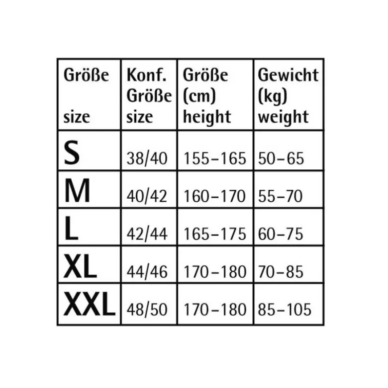 Stützstrümpfe Bahner Classic Line Stützhose 70 unverstärkt