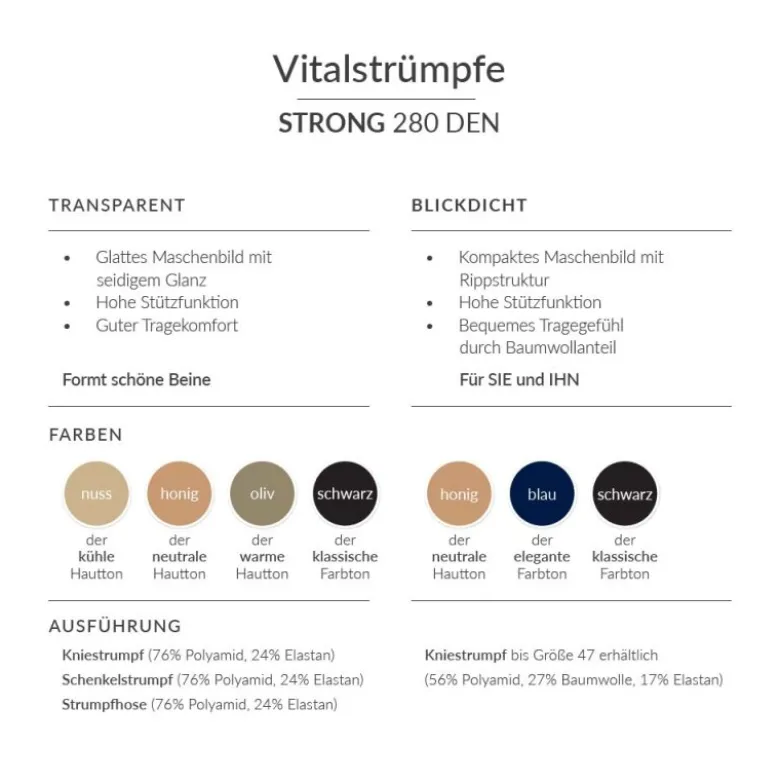 Stützstrümpfe Spring YOURSPRING strong blickdicht